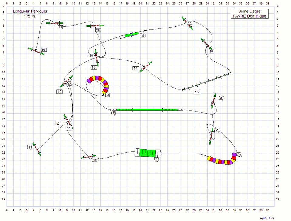 03_agi_parcours